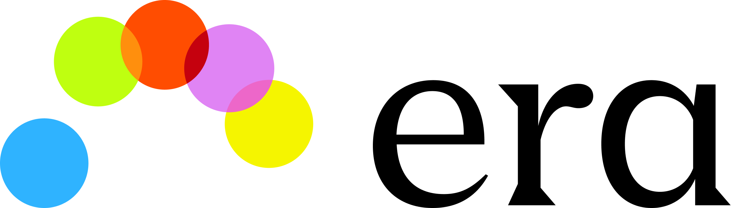 Era